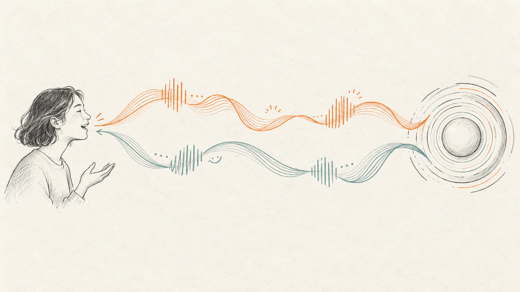 Conceptual illustration of a person exchanging expressive sound waves with an abstract AI speech model