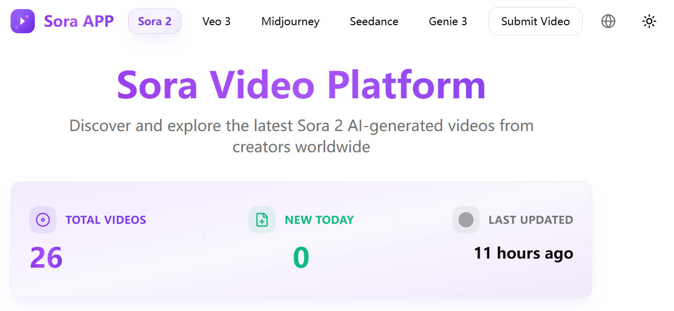 Sora 2 Videos cover