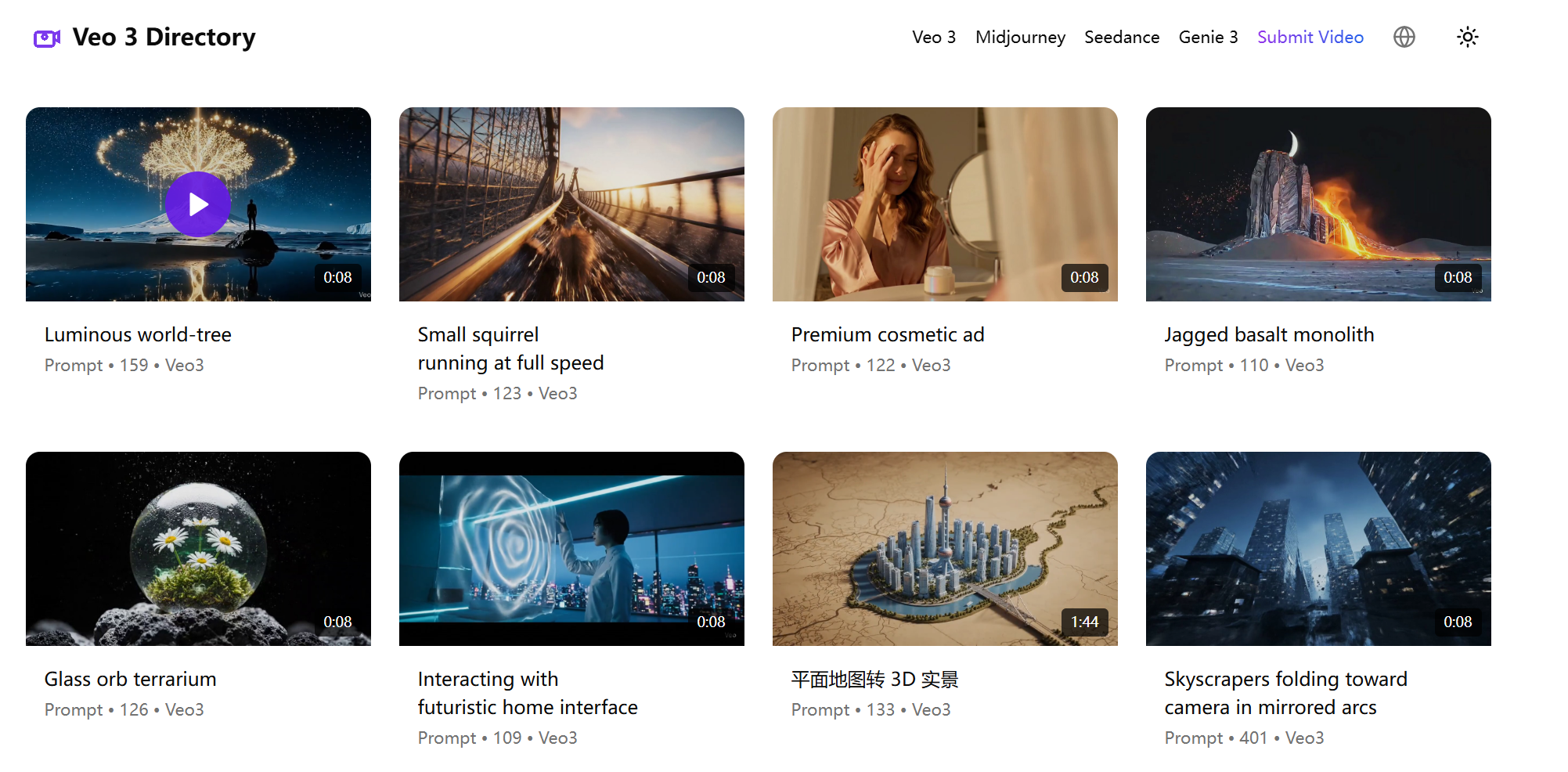 Veo3 Videos