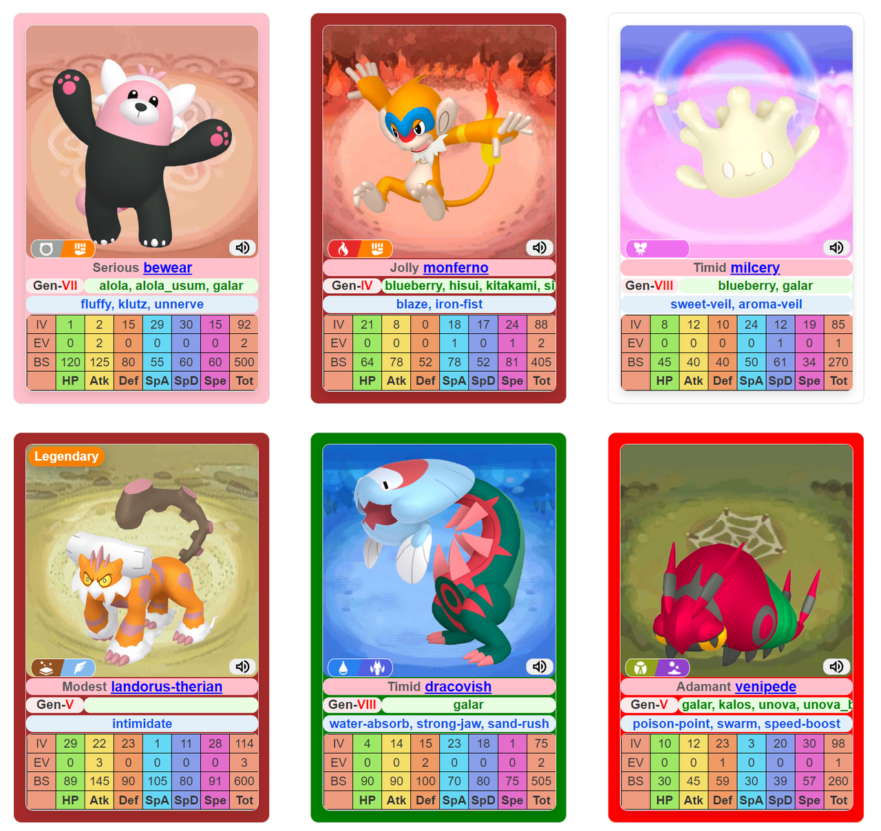 Random Pokemon Generator cover