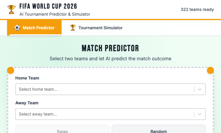 World Cup Predictor